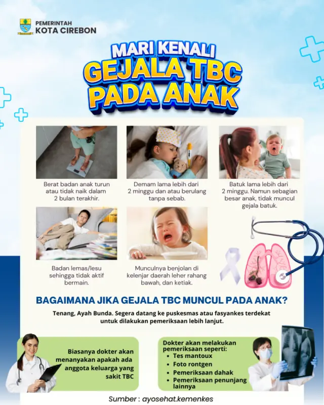 Waspadai Tuberkulosis pada Anak-Anak! Gejalanya Berbeda,  Tidak Selalu Berkaitan dengan Batuk