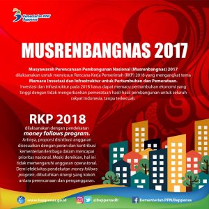 MUSYAWARAH PERENCANAAN PEMBANGUNAN NASIONAL 2017 UNTUK RENCANA KERJA PEMERINTAH (RKP) 2018